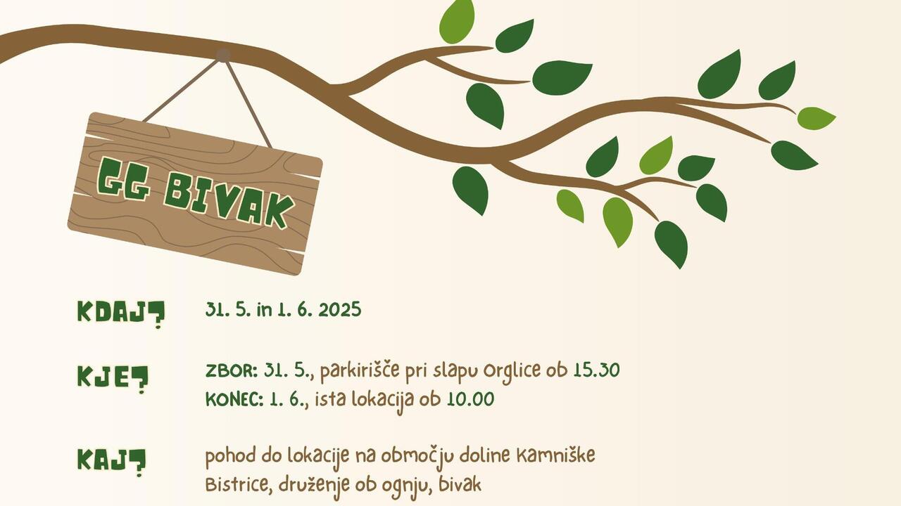 GG bivak 2025