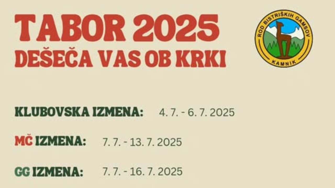 Klubovska izmena 2025