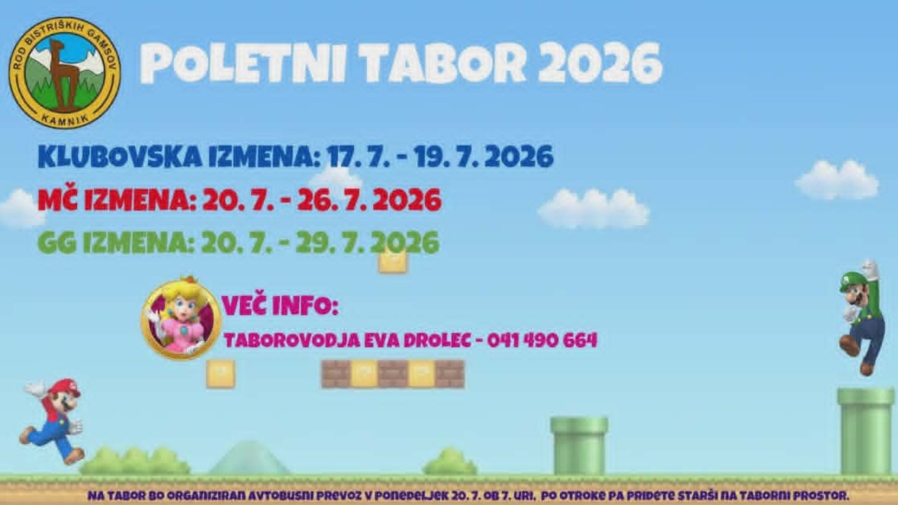 Tabor 2026, MČ/GG izmena